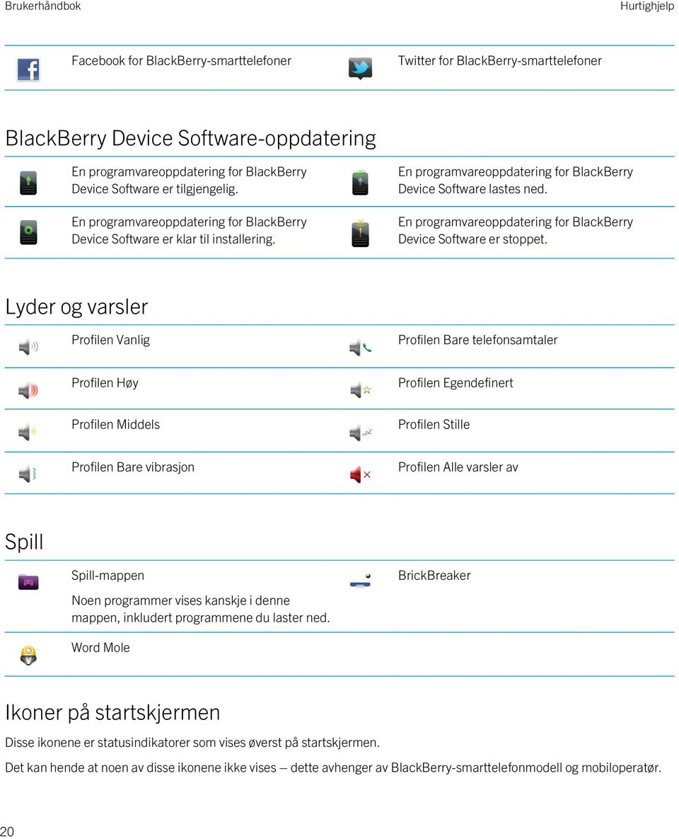 En programvareoppdatering for BlackBerry Device Software er stoppet.