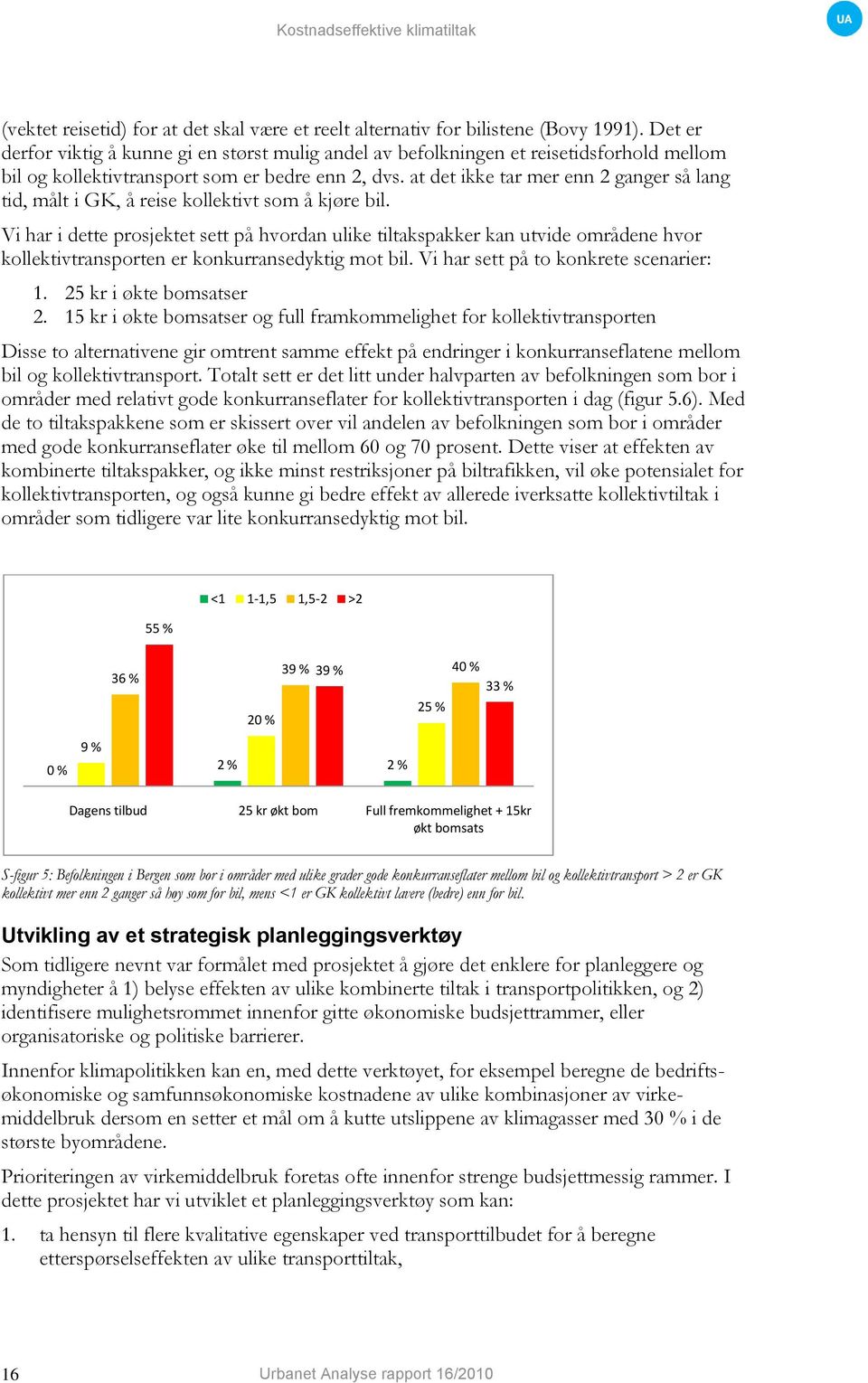 at det ikke tar mer enn 2 ganger så lang tid, målt i GK, å reise kollektivt som å kjøre bil.