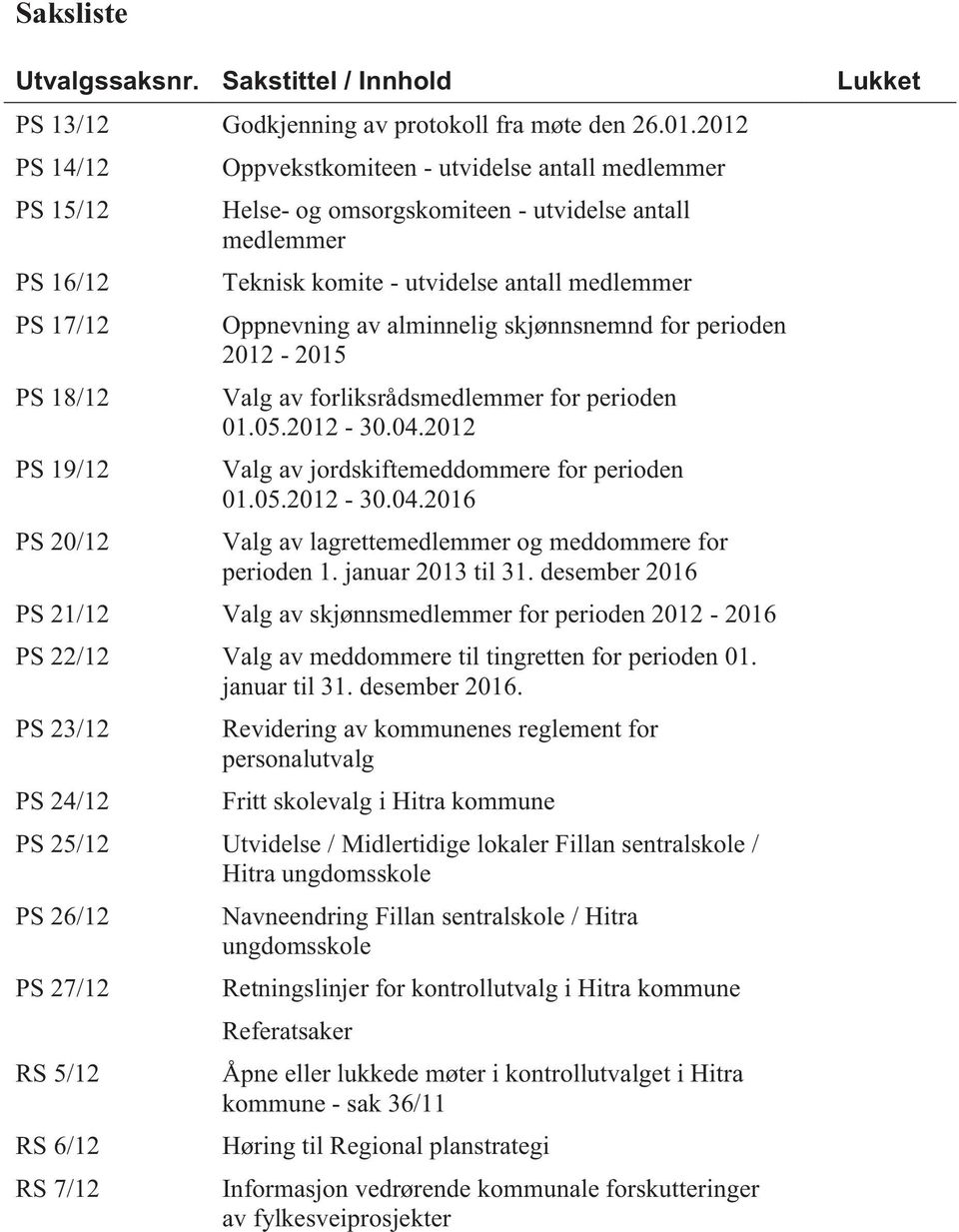 antall medlemmer Oppnevning av alminnelig skjønnsnemnd for perioden 2012-2015 Valg av forliksrådsmedlemmer for perioden 01.05.2012-30.04.2012 Valg av jordskiftemeddommere for perioden 01.05.2012-30.04.2016 Valg av lagrettemedlemmer og meddommere for perioden 1.