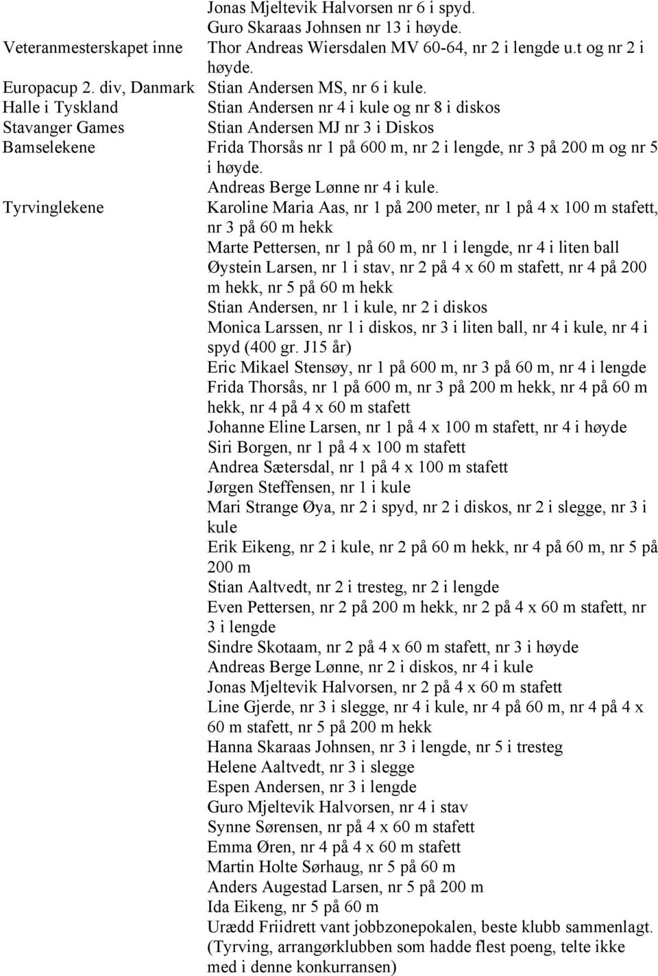 Halle i Tyskland Stian Andersen nr 4 i kule og nr 8 i diskos Stavanger Games Stian Andersen MJ nr 3 i Diskos Bamselekene Frida Thorsås nr 1 på 600 m, nr 2 i lengde, nr 3 på 200 m og nr 5 i høyde.