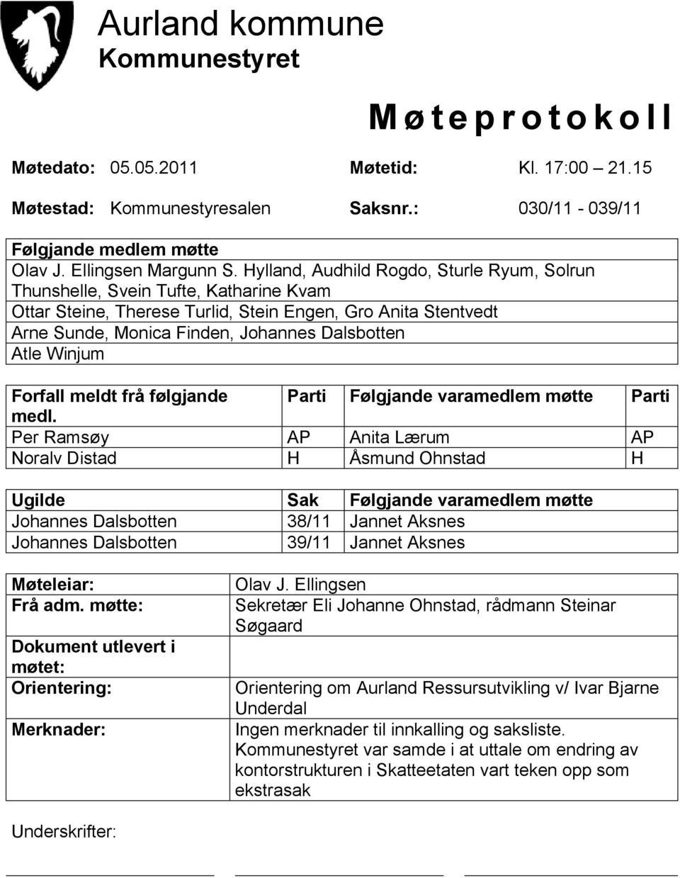 Hylland, Audhild Rogdo, Sturle Ryum, Solrun Thunshelle, Svein Tufte, Katharine Kvam Ottar Steine, Therese Turlid, Stein Engen, Gro Anita Stentvedt Arne Sunde, Monica Finden, Johannes Dalsbotten Atle