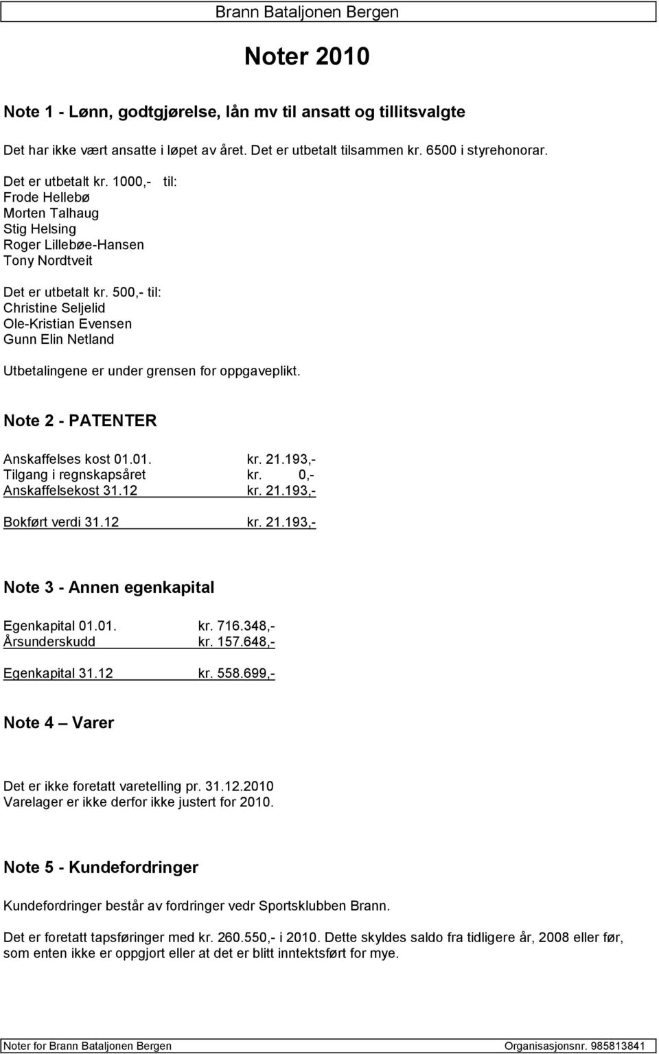 500,- til: Christine Seljelid Ole-Kristian Evensen Gunn Elin Netland Utbetalingene er under grensen for oppgaveplikt. Note 2 - PATENTER Anskaffelses kost 01.01. kr. 21.