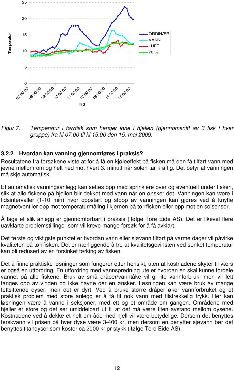 Resultatene fra forsøkene viste at for å få en kjøleeffekt på fisken må den få tilført vann med jevne mellomrom og helt ned mot hvert 3. minutt når solen tar kraftig.