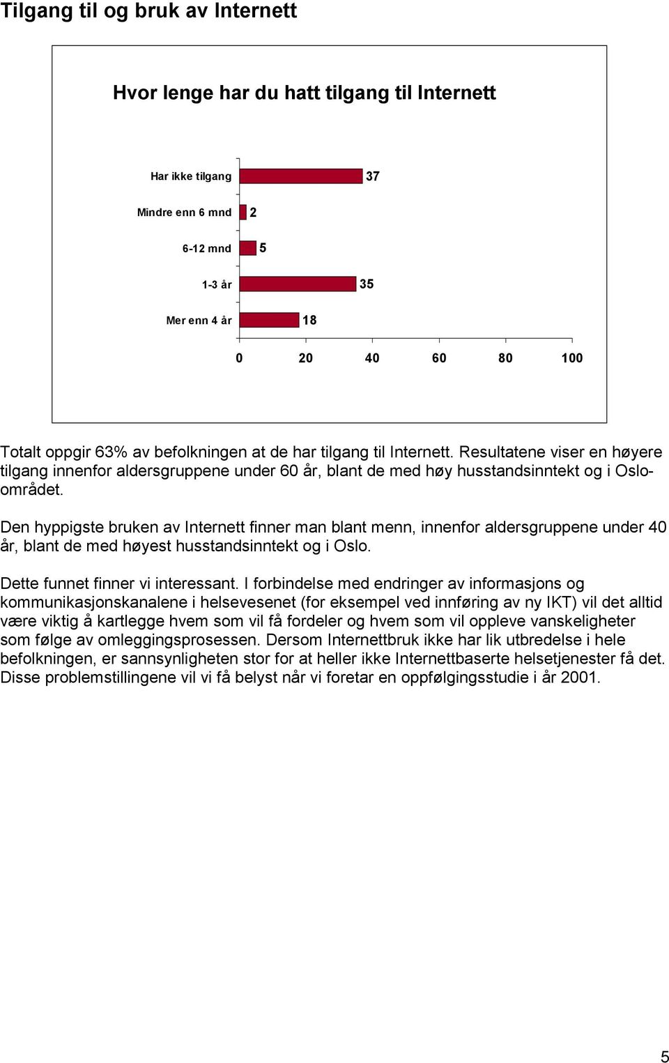 Den hyppigste bruken av Internett finner man blant menn, innenfor aldersgruppene under 40 år, blant de med høyest husstandsinntekt og i Oslo. Dette funnet finner vi interessant.