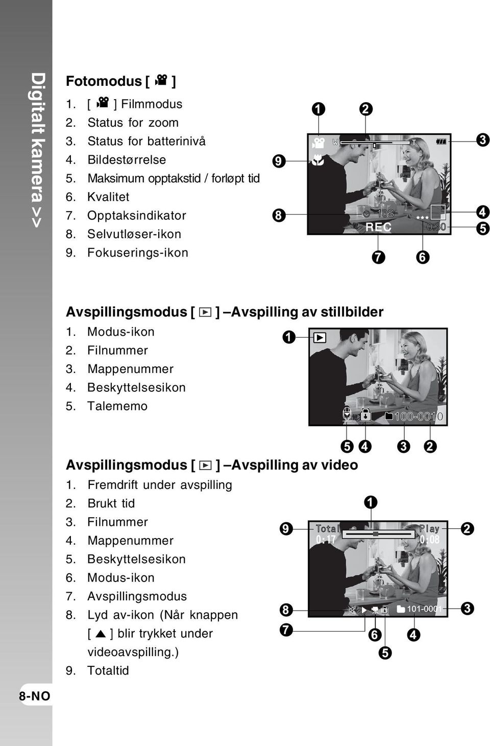 Filnummer 3. Mappenummer 4. Beskyttelsesikon 5. Talememo ] Avspilling av stillbilder Avspillingsmodus [ ] Avspilling av video 1.