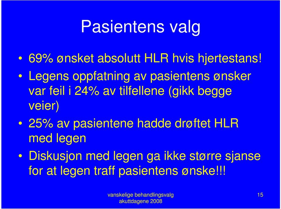 (gikk begge veier) 25% av pasientene hadde drøftet HLR med legen