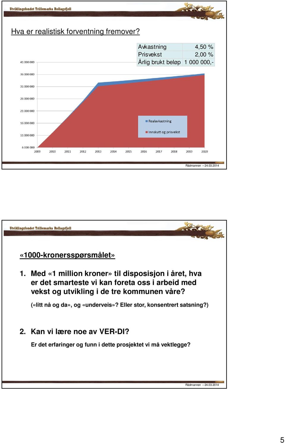 Med «1 million kroner» til disposisjon i året, hva er det smarteste vi kan foreta oss i arbeid med vekst og