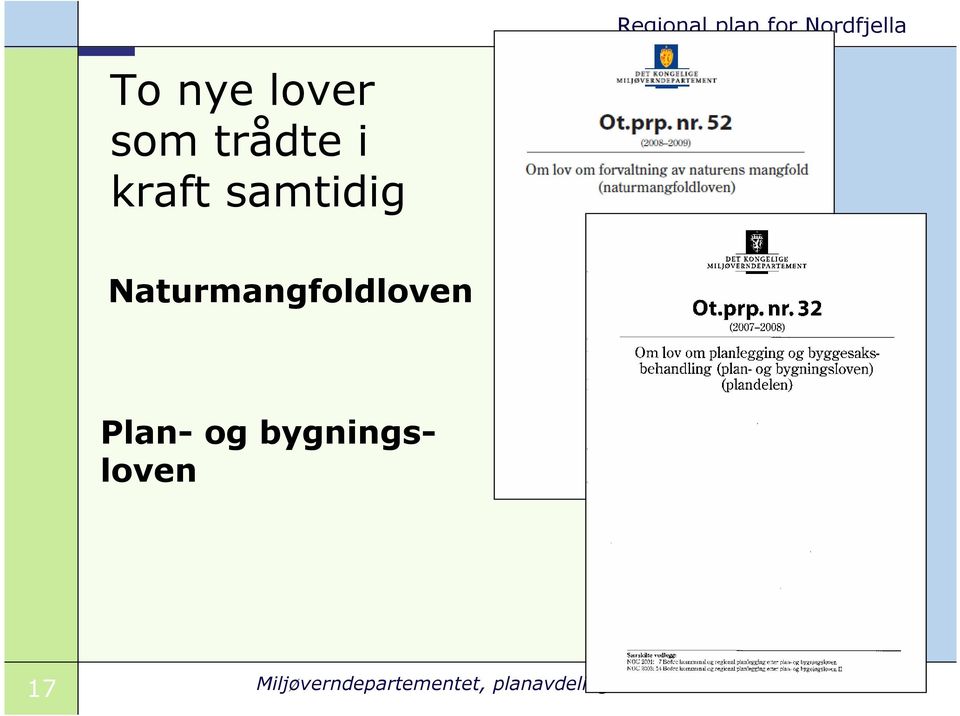 Naturmangfoldloven Plan- og