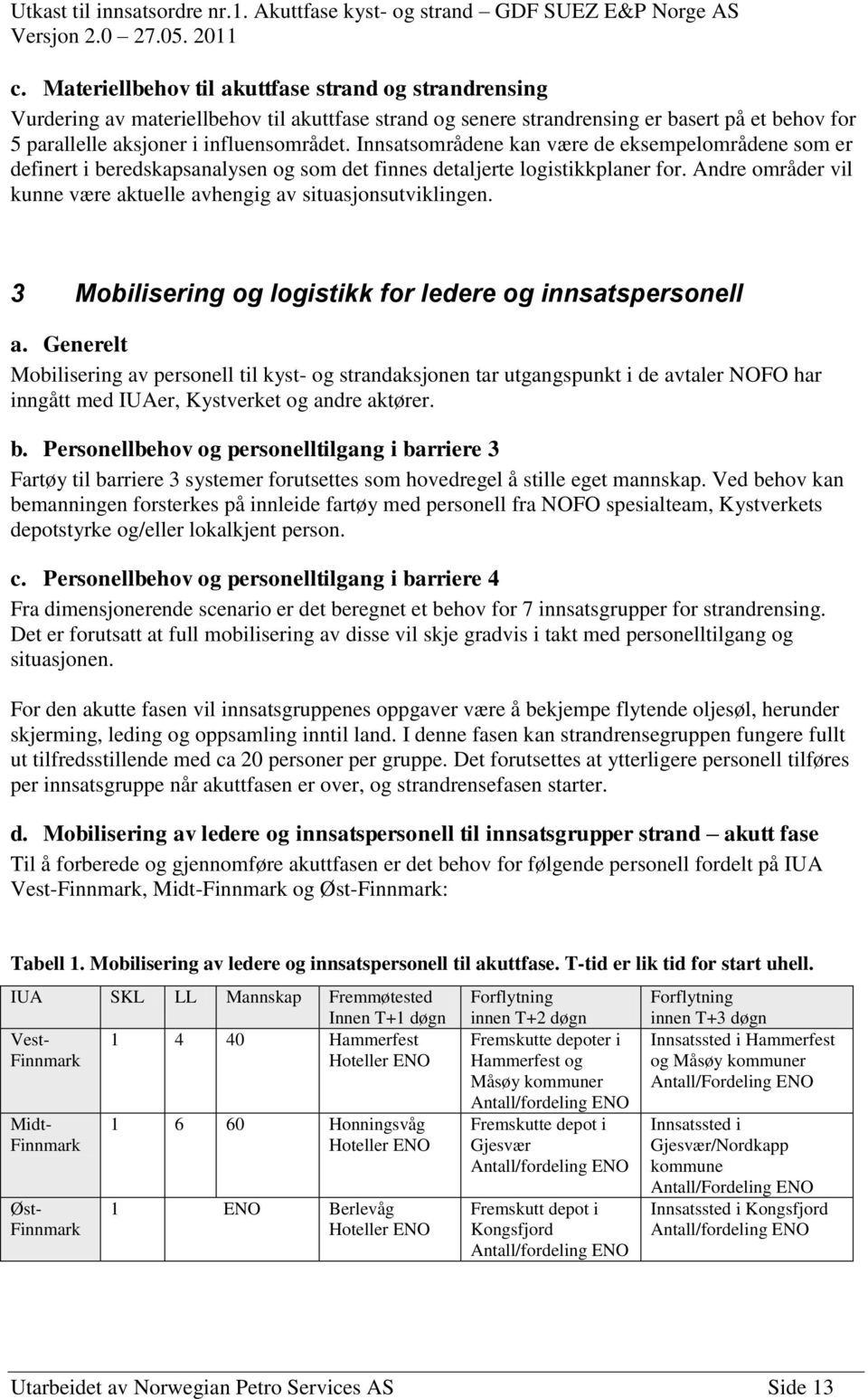 Andre områder vil kunne være aktuelle avhengig av situasjonsutviklingen. 3 Mobilisering og logistikk for ledere og innsatspersonell a.