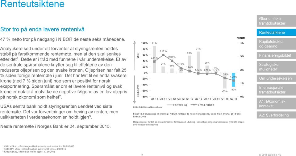 Et av de sentrale spørsmålene knytter seg til effektene av den reduserte oljeprisen og den svake kronen. Oljeprisen har falt 25 % siden forrige rentemøte i juni.