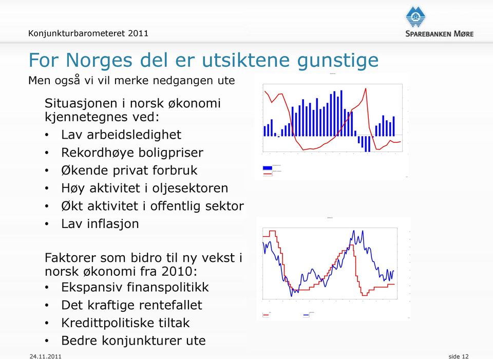 oljesektoren Økt aktivitet i offentlig sektor Lav inflasjon Faktorer som bidro til ny vekst i norsk økonomi