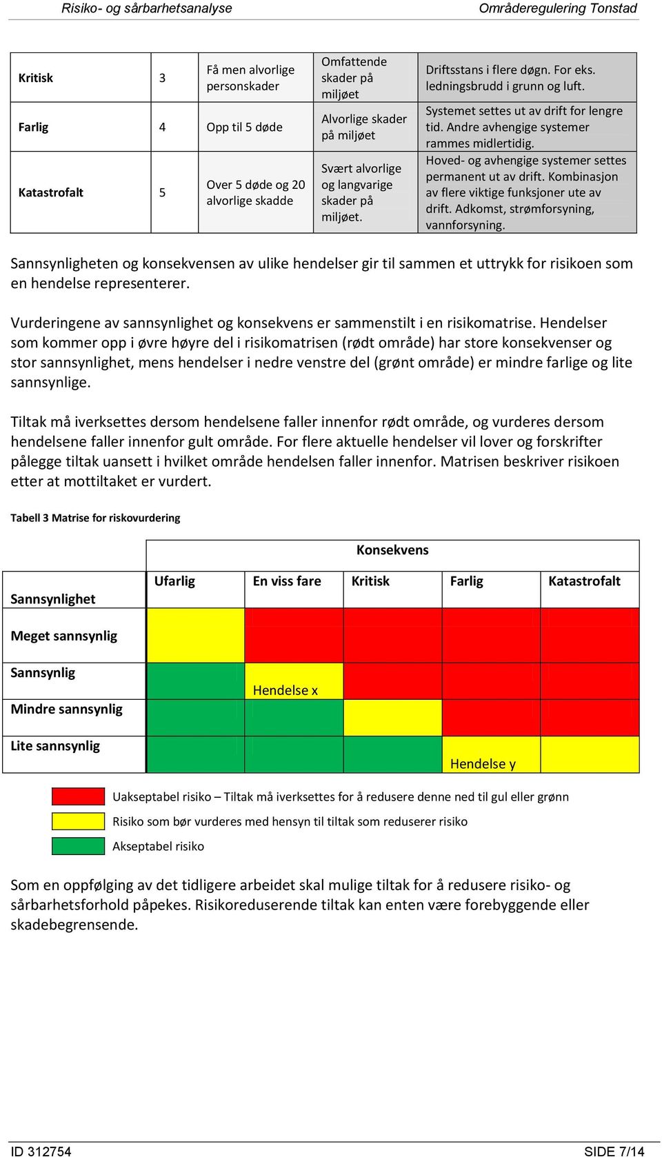 Hoved- og avhengige systemer settes permanent ut av drift. Kombinasjon av flere viktige funksjoner ute av drift. Adkomst, strømforsyning, vannforsyning.