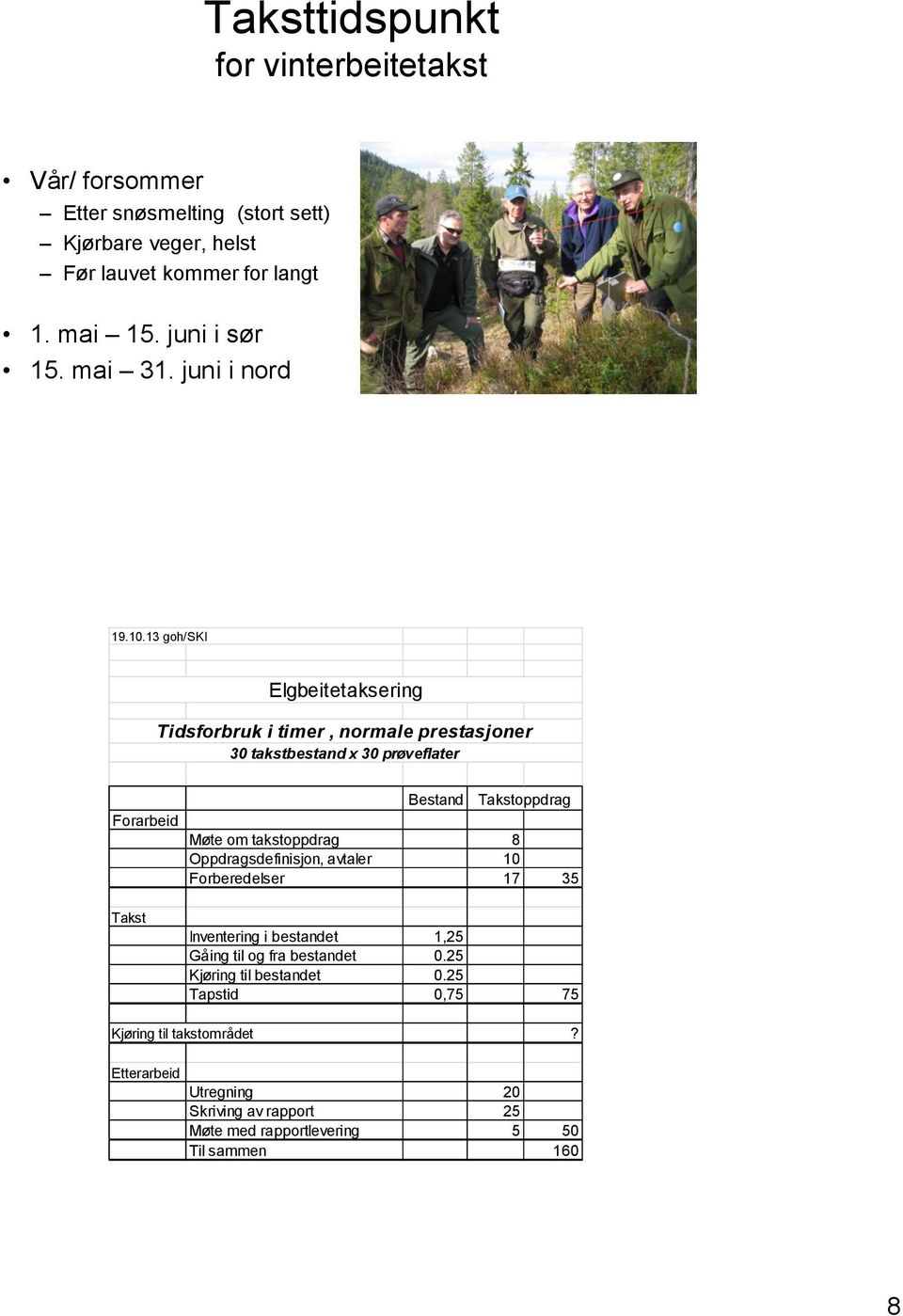 13 goh/ski Elgbeitetaksering Tidsforbruk i timer, normale prestasjoner 30 takstbestand x 30 prøveflater Forarbeid Bestand Takstoppdrag Møte om takstoppdrag