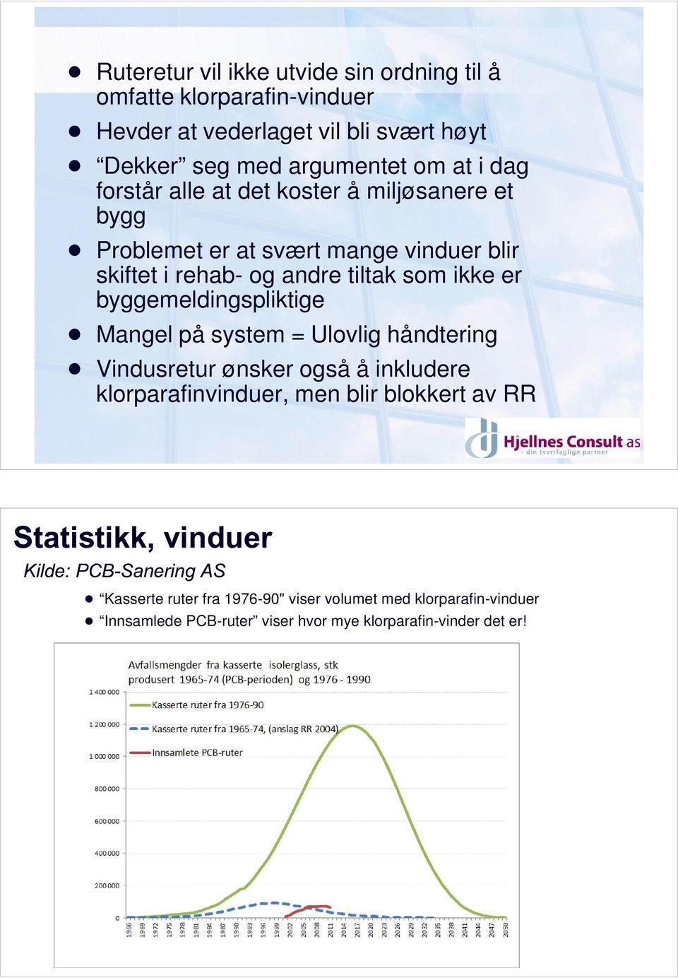 Problemet er at svært mange vinduer blir skiftet i rehab- og andre tiltak som ikke er byggemeldingspliktige!