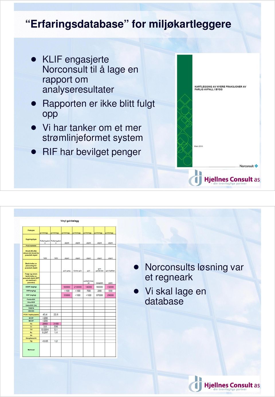 Rapporten er ikke blitt fulgt opp!