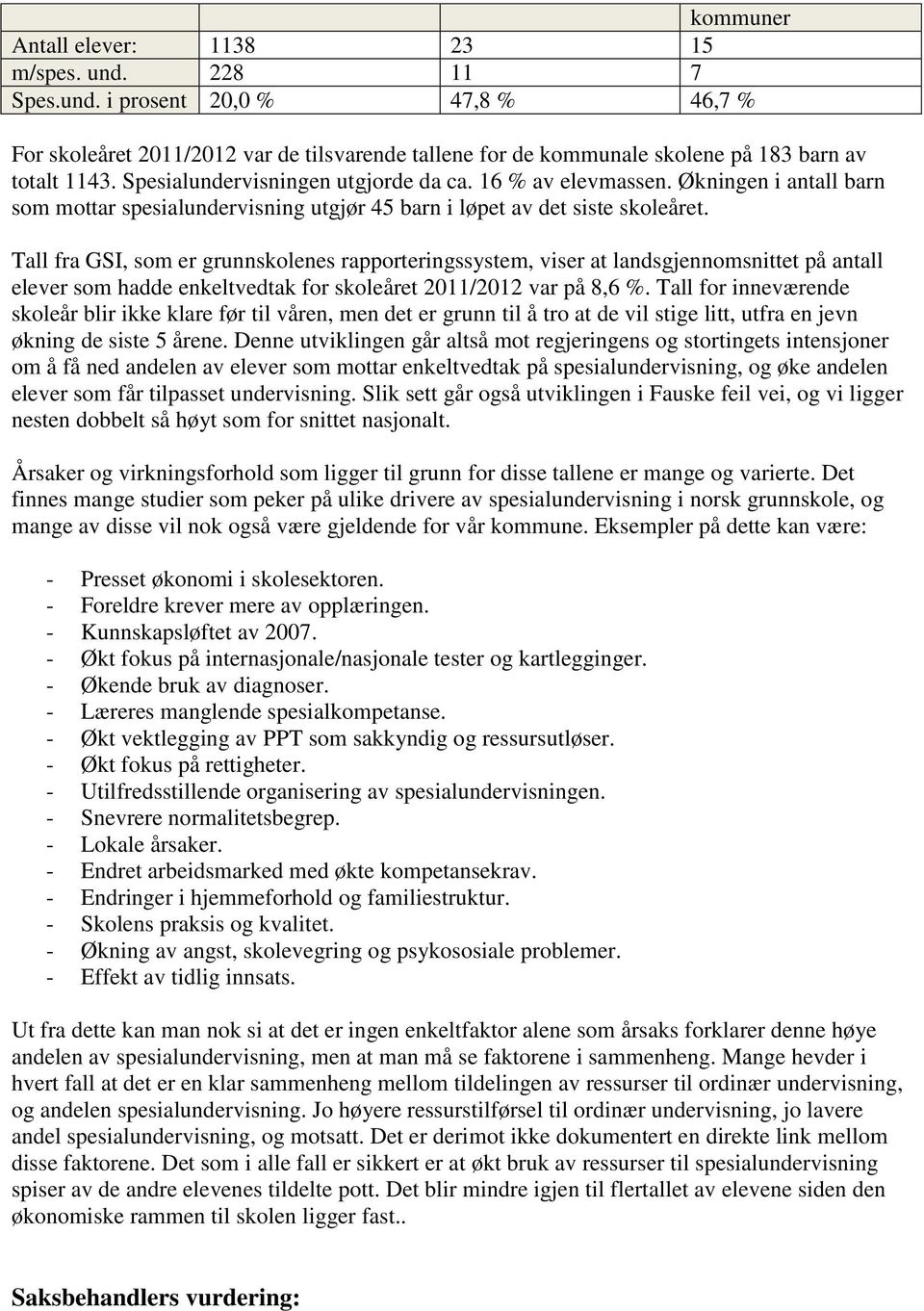 Tall fra GSI, som er grunnskolenes rapporteringssystem, viser at landsgjennomsnittet på antall elever som hadde enkeltvedtak for skoleåret 2011/2012 var på 8,6 %.