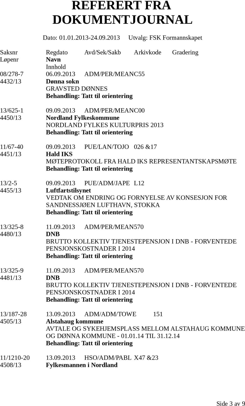 09.2013 PUE/ADM/JAPE L12 4455/13 Luftfartstilsynet VEDTAK OM ENDRING OG FORNYELSE AV KONSESJON FOR SANDNESSJØEN LUFTHAVN, STOKKA 13/325-8 11.09.2013 ADM/PER/MEAN570 4480/13 DNB BRUTTO KOLLEKTIV TJENESTEPENSJON I DNB - FORVENTEDE PENSJONSKOSTNADER I 2014 13/325-9 11.