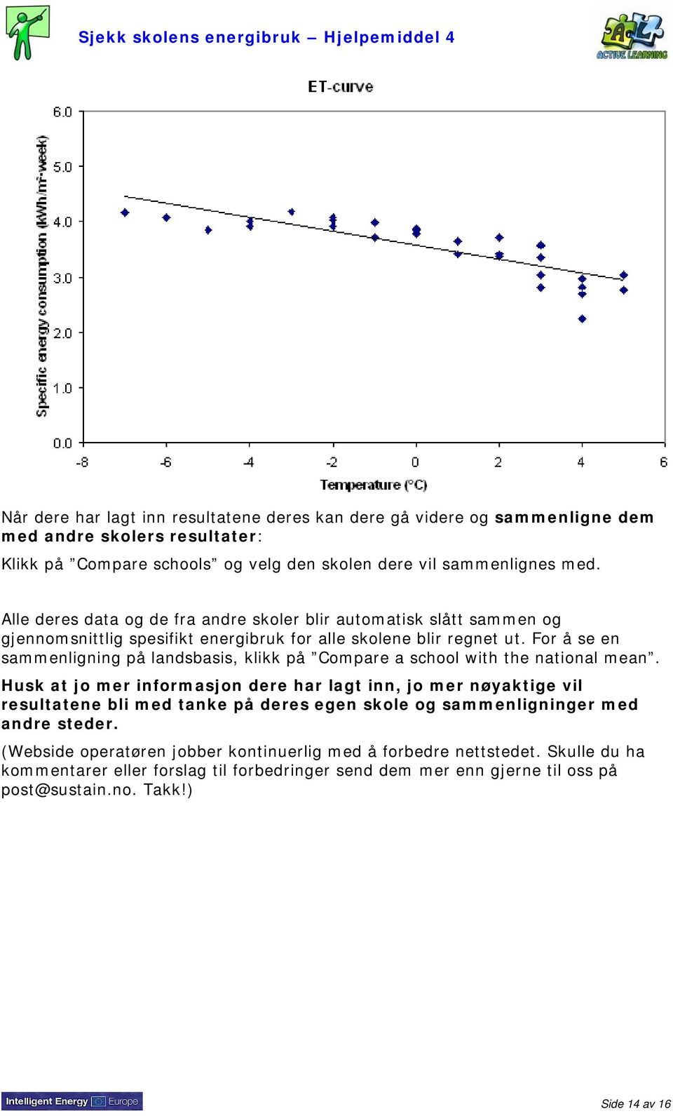 For å se en sammenligning på landsbasis, klikk på Compare a school with the national mean.