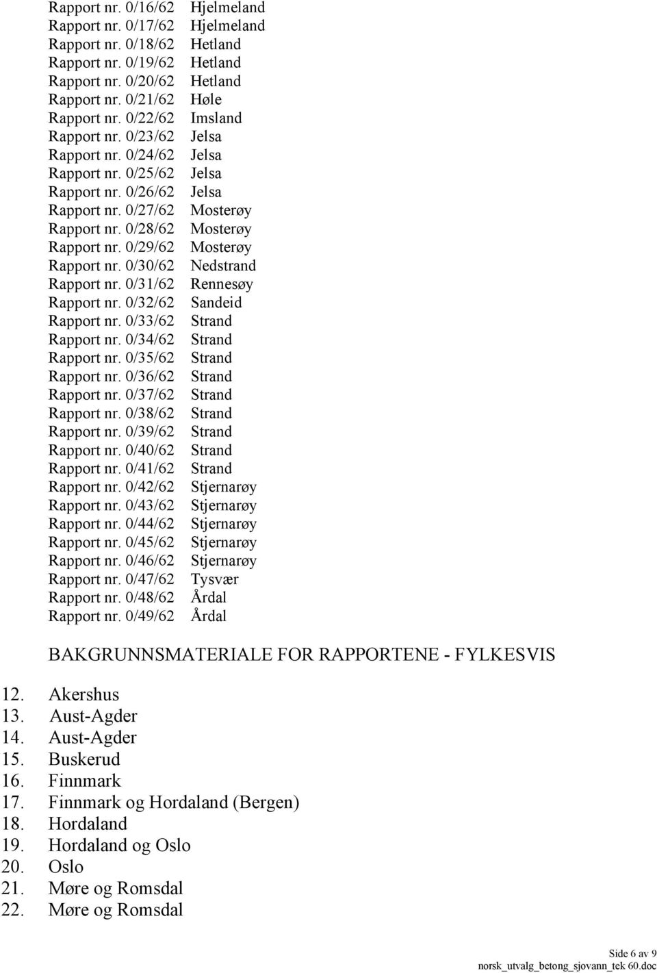 0/29/62 Mosterøy Rapport nr. 0/30/62 Nedstrand Rapport nr. 0/31/62 Rennesøy Rapport nr. 0/32/62 Sandeid Rapport nr. 0/33/62 Strand Rapport nr. 0/34/62 Strand Rapport nr. 0/35/62 Strand Rapport nr.