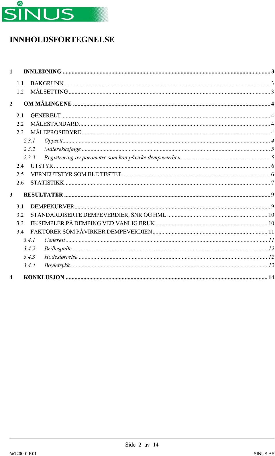 .. 7 3 RESULTATER... 9 3.1 DEMPEKURVER... 9 3.2 STANDARDISERTE DEMPEVERDIER, SNR OG HML... 3.3 EKSEMPLER PÅ DEMPING VED VANLIG BRUK... 3.4 FAKTORER SOM PÅVIRKER DEMPEVERDIEN.