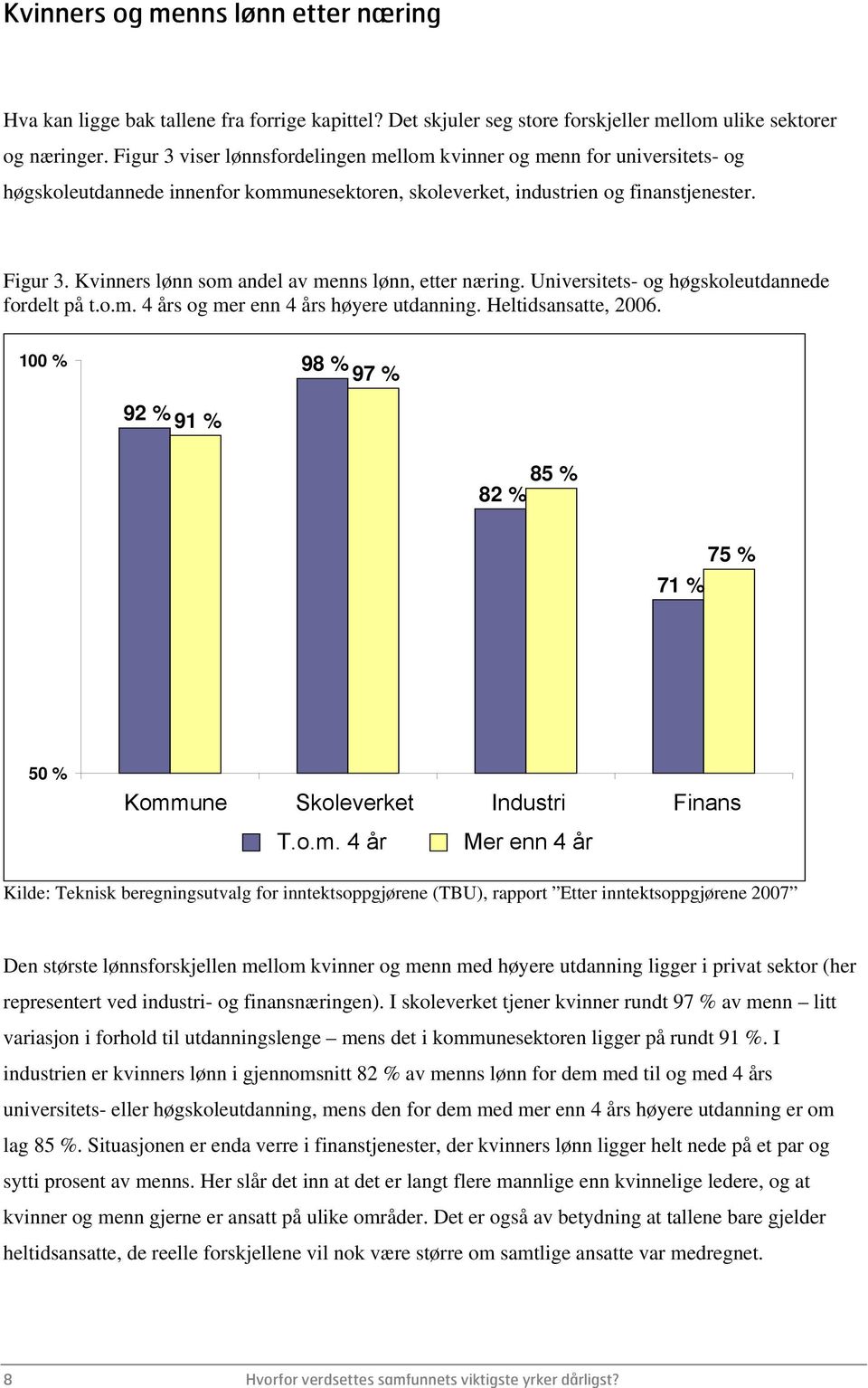 Kvinners lønn som andel av menns lønn, etter næring. Universitets- og høgskoleutdannede fordelt på t.o.m. 4 års og mer enn 4 års høyere utdanning. Heltidsansatte, 2006.