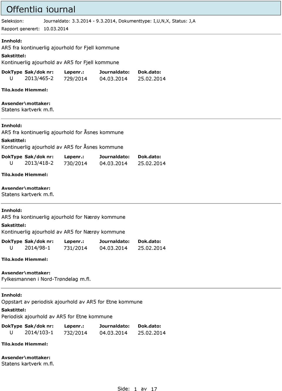 AR5 fra kontinuerlig ajourhold for Åsnes kommune Kontinuerlig ajourhold av AR5 for Åsnes kommune 2013/418-2 730/2014 Statens kartverk m.fl.