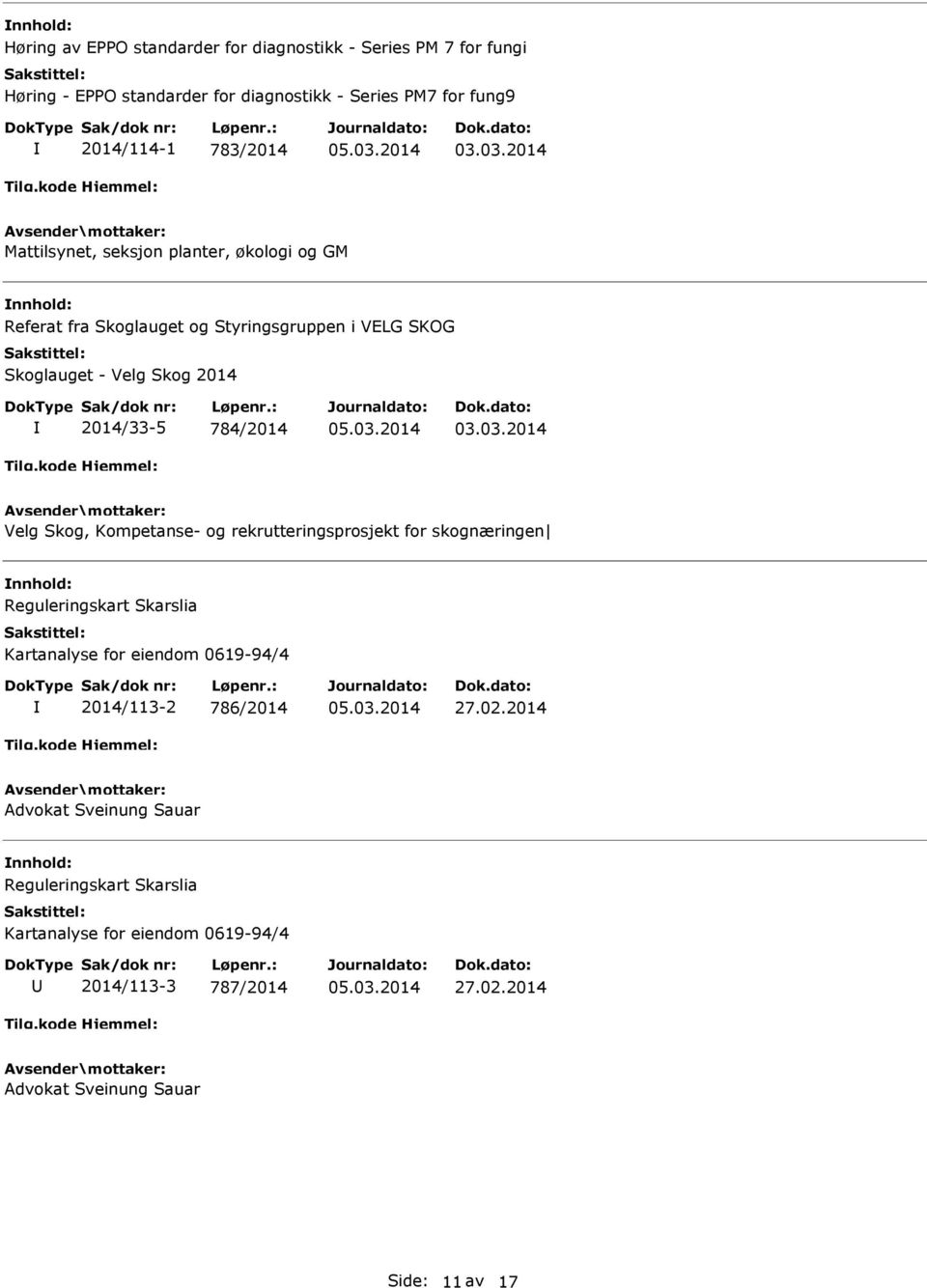 784/2014 Velg Skog, Kompetanse- og rekrutteringsprosjekt for skognæringen Reguleringskart Skarslia Kartanalyse for eiendom 0619-94/4 2014/113-2