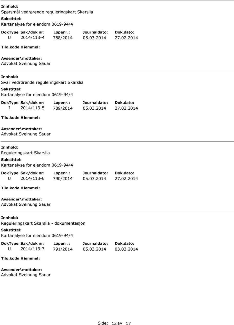 Sauar Reguleringskart Skarslia Kartanalyse for eiendom 0619-94/4 2014/113-6 790/2014 Advokat Sveinung Sauar