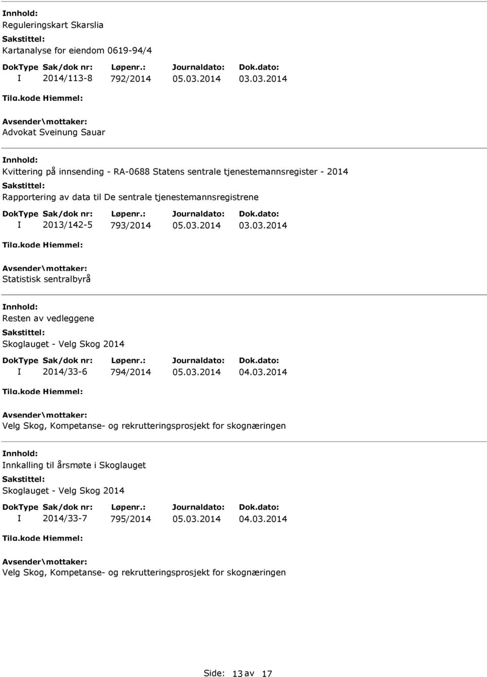 Resten av vedleggene Skoglauget - Velg Skog 2014 2014/33-6 794/2014 Velg Skog, Kompetanse- og rekrutteringsprosjekt for skognæringen nnkalling