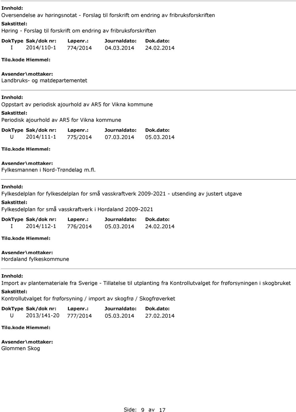 Fylkesdelplan for fylkesdelplan for små vasskraftverk 2009-2021