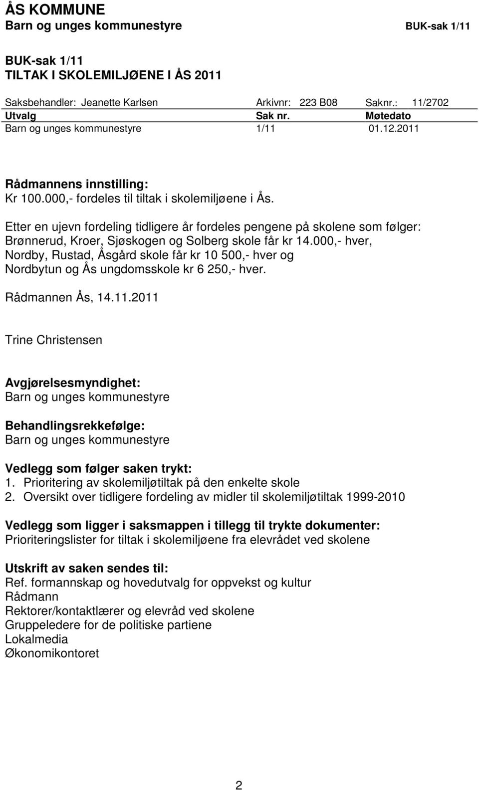 Etter en ujevn fordeling tidligere år fordeles pengene på skolene som følger: Brønnerud, Kroer, Sjøskogen og Solberg skole får kr 14.