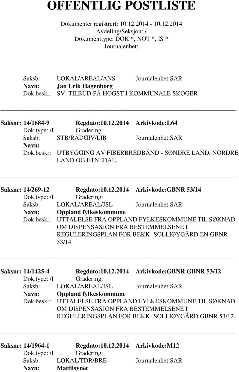 beskr: UTTALELSE FRA OPPLAND FYLKESKOMMUNE TIL SØKNAD OM DISPENSASJON FRA BESTEMMELSENE I REGULERINGSPLAN FOR BEKK- SOLLIØYGÅRD EN GBNR 53/14 Saksnr: 14/1425-4 Regdato:10.12.