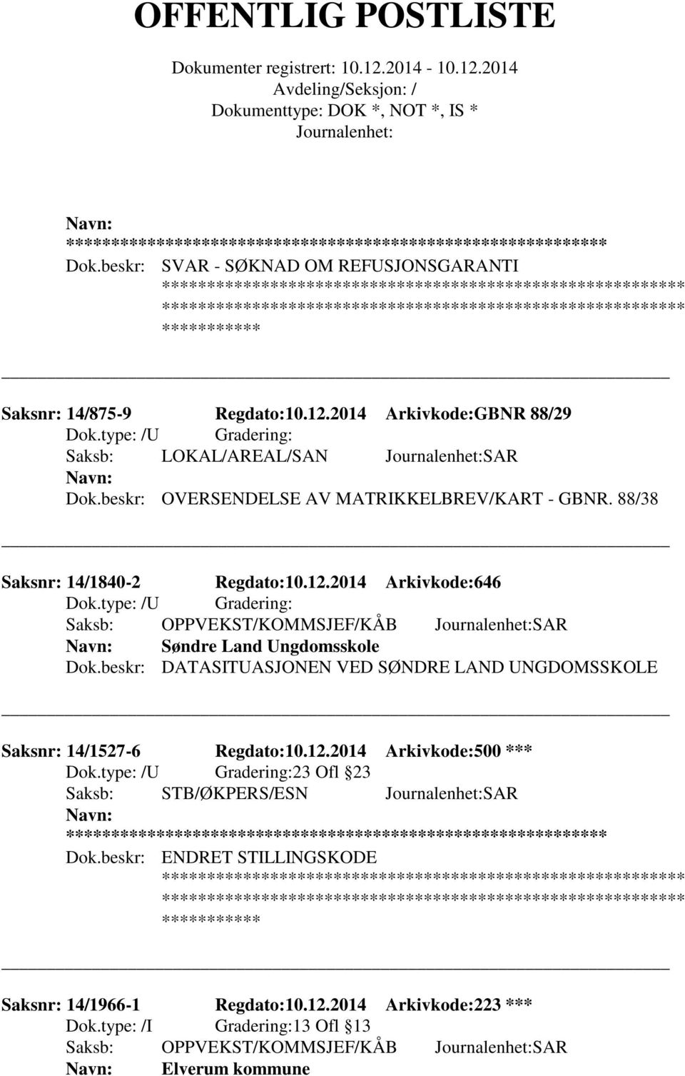 88/38 Saksnr: 14/1840-2 Regdato:10.12.2014 Arkivkode:646 Søndre Land Ungdomsskole Dok.