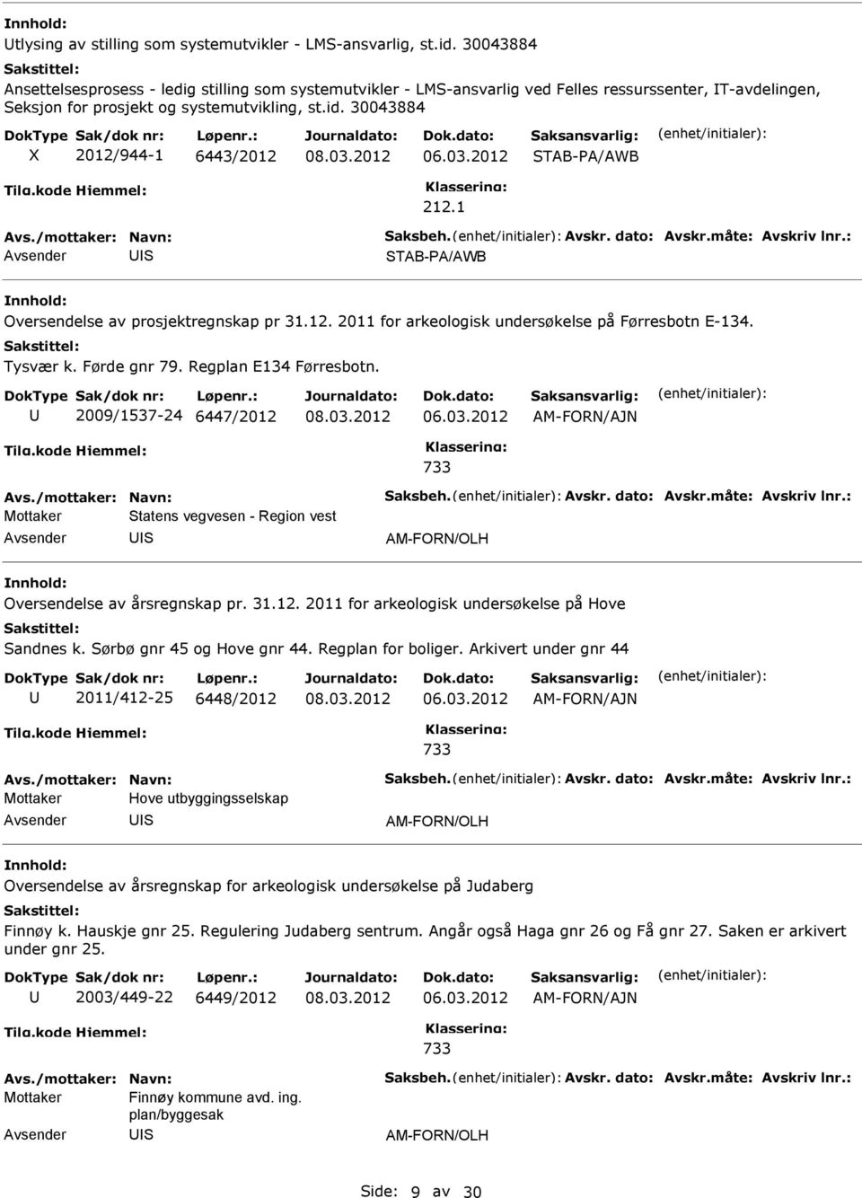 30043884 2012/944-1 6443/2012 TAB-A/AWB 212.1 TAB-A/AWB Oversendelse av prosjektregnskap pr 31.12. 2011 for arkeologisk undersøkelse på Førresbotn E-134. Tysvær k. Førde gnr 79.