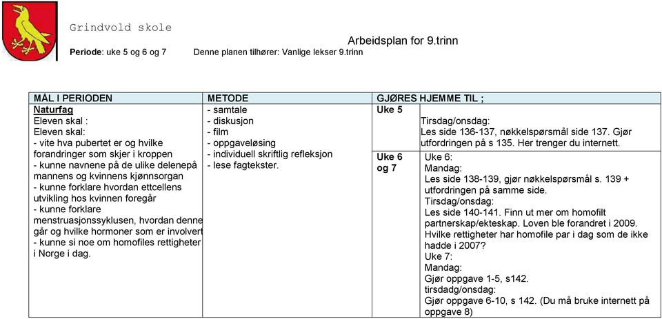 mannens og kvinnens kjønnsorgan - kunne forklare hvordan ettcellens utvikling hos kvinnen foregår - kunne forklare menstruasjonssyklusen, hvordan denne går og hvilke hormoner som er involvert - kunne