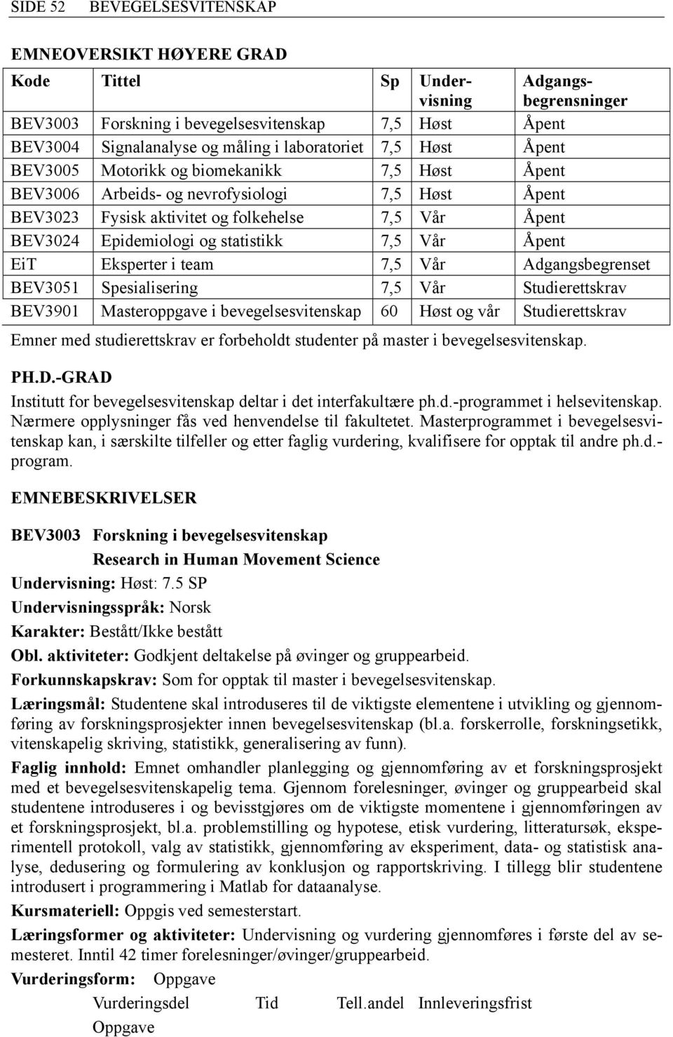 EiT Eksperter i team 7,5 Vår Adgangsbegrenset BEV3051 Spesialisering 7,5 Vår Studierettskrav BEV3901 Masteroppgave i bevegelsesvitenskap 60 Høst og vår Studierettskrav Emner med studierettskrav er