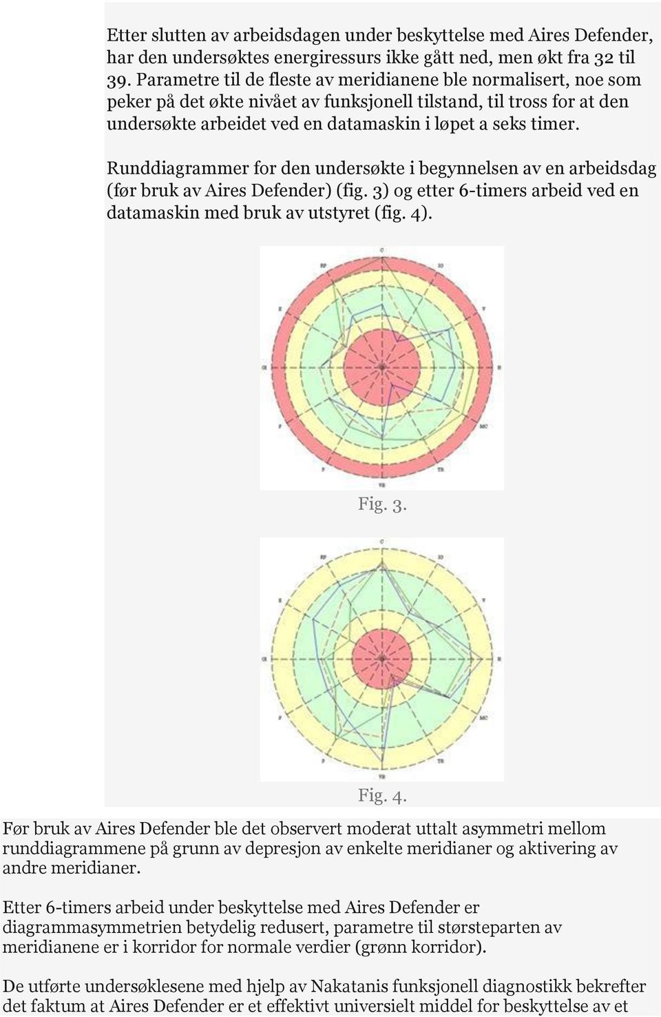 Runddiagrammer for den undersøkte i begynnelsen av en arbeidsdag (før bruk av Aires Defender) (fig. 3) og etter 6-timers arbeid ved en datamaskin med bruk av utstyret (fig. 4)