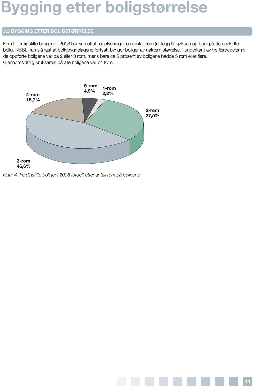 enkelte bolig. NBBL kan slå fast at boligbyggelagene fortsatt bygger boliger av nøktern størrelse.