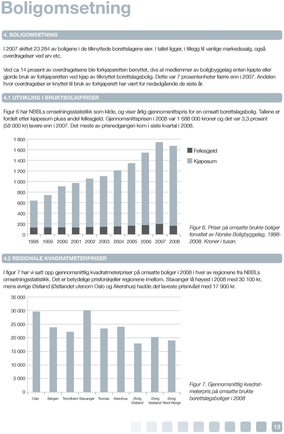 Dette var 7 prosentenheter færre enn i 2007. Andelen hvor overdragelser er knyttet til bruk av forkjøpsrett har vært for nedadgående de siste år. 4.