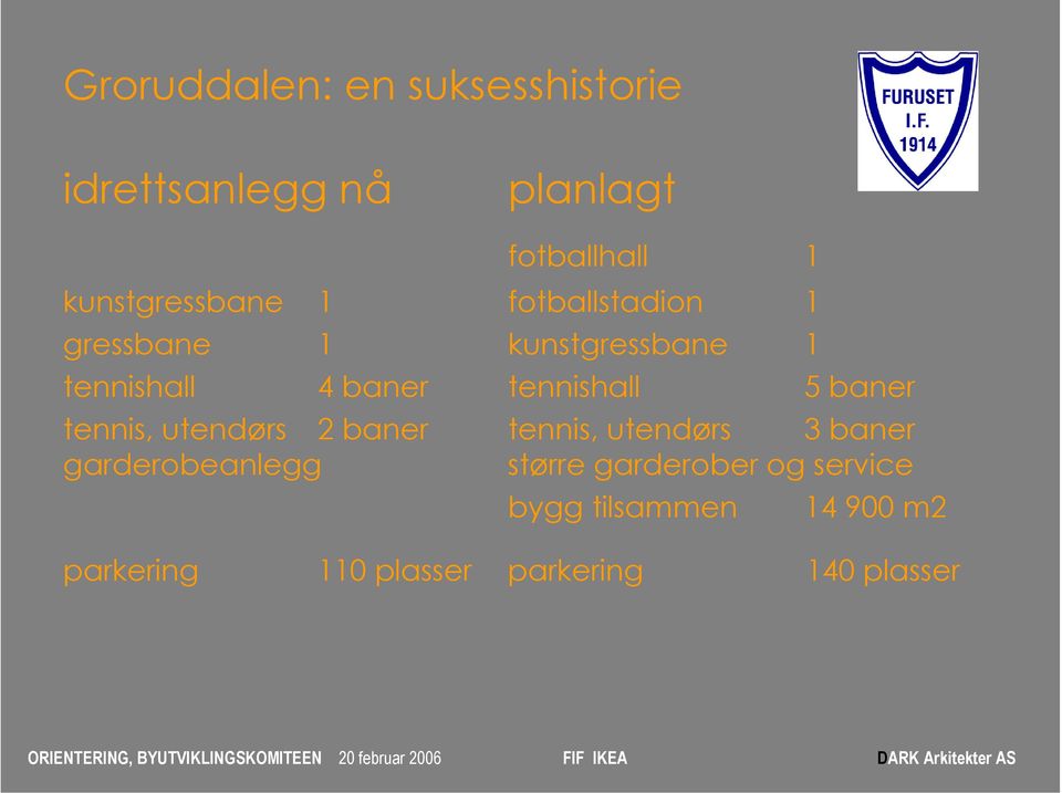 tennishall 5 baner tennis, utendørs 2 baner tennis, utendørs 3 baner