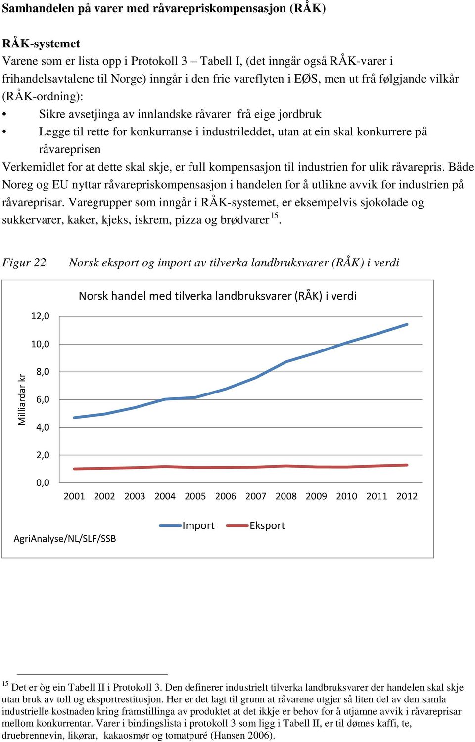 råvareprisen Verkemidlet for at dette skal skje, er full kompensasjon til industrien for ulik råvarepris.