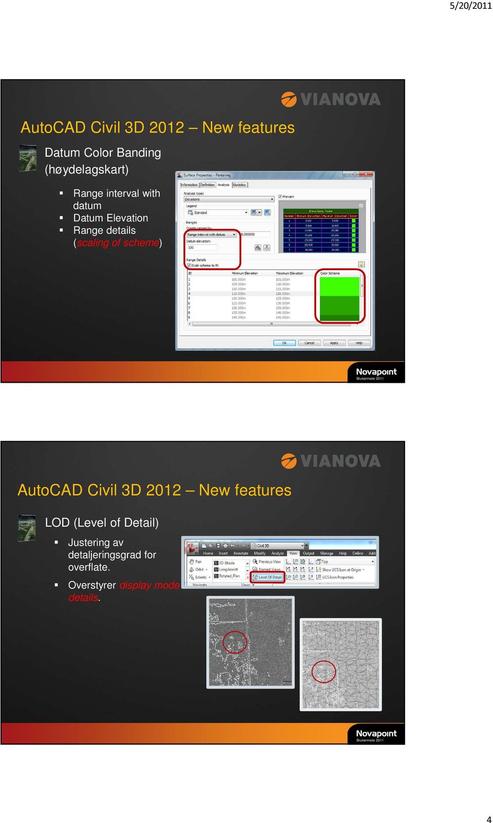 scheme) LOD (Level of Detail) Justering av