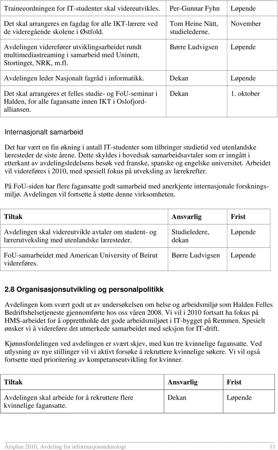 Børre Ludvigsen November Avdelingen leder Nasjonalt fagråd i informatikk. Det skal arrangeres et felles studie- og FoU-seminar i Halden, for alle fagansatte innen IKT i Oslofjordalliansen. 1.