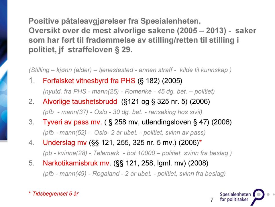 Alvorlige taushetsbrudd ( 121 og 325 nr. 5) (2006) (pfb - mann(37) - Oslo - 30 dg. bet. - ransaking hos sivil) 3. Tyveri av pass mv.