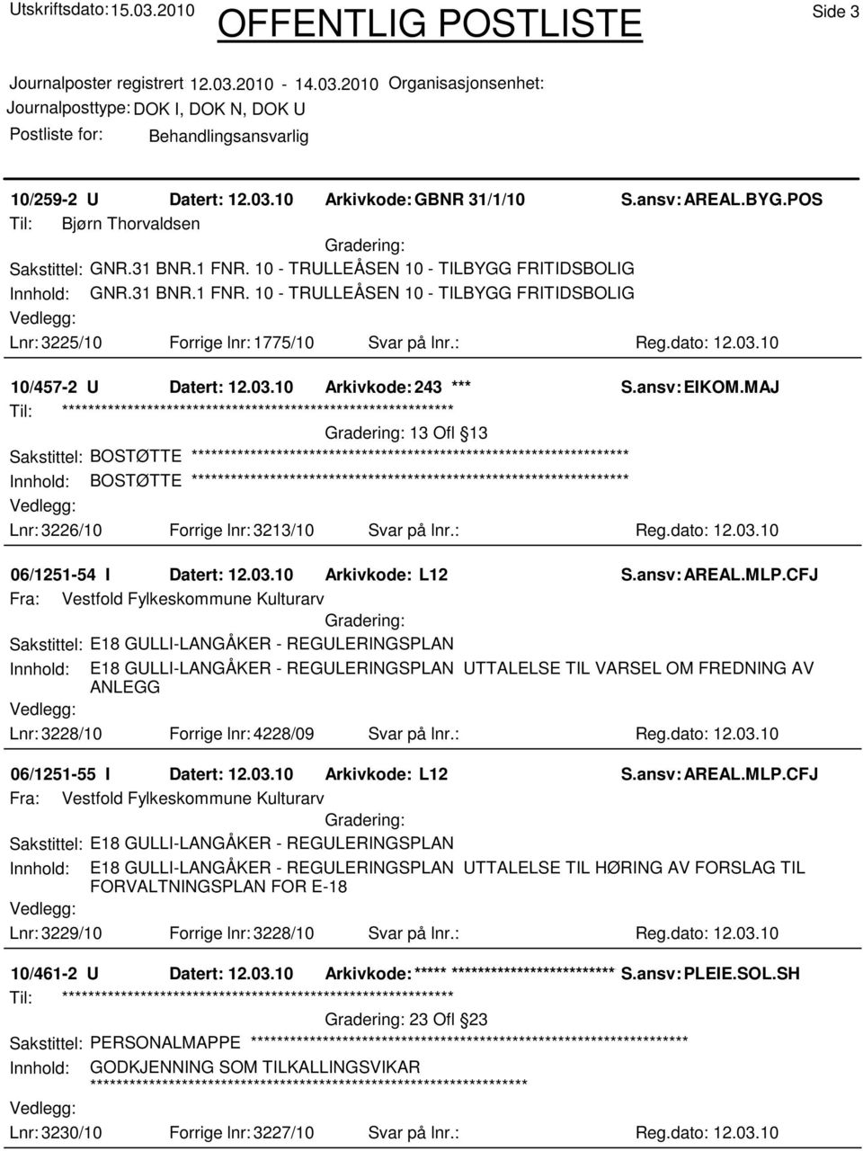 03.10 Arkivkode: L12 S.ansv: AREAL.MLP.