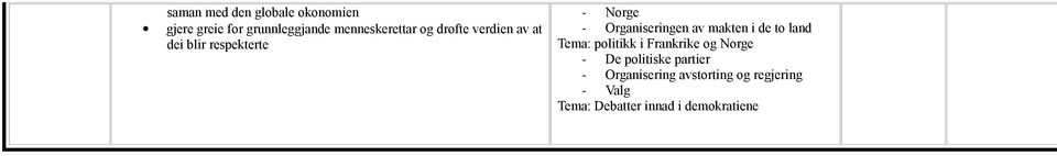 makten i de to land Tema: politikk i Frankrike og Norge - De politiske