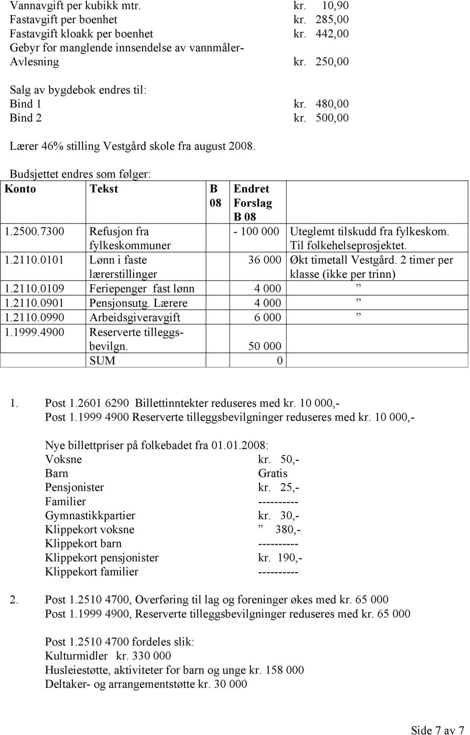 Budsjettet endres som følger: Konto Tekst B 08 Endret Forslag B 08-100 000 Uteglemt tilskudd fra fylkeskom. 1.2500.7300 Refusjon fra fylkeskommuner 1.2110.0101 Lønn i faste lærerstillinger 1.2110.0109 Feriepenger fast lønn 4 000 1.