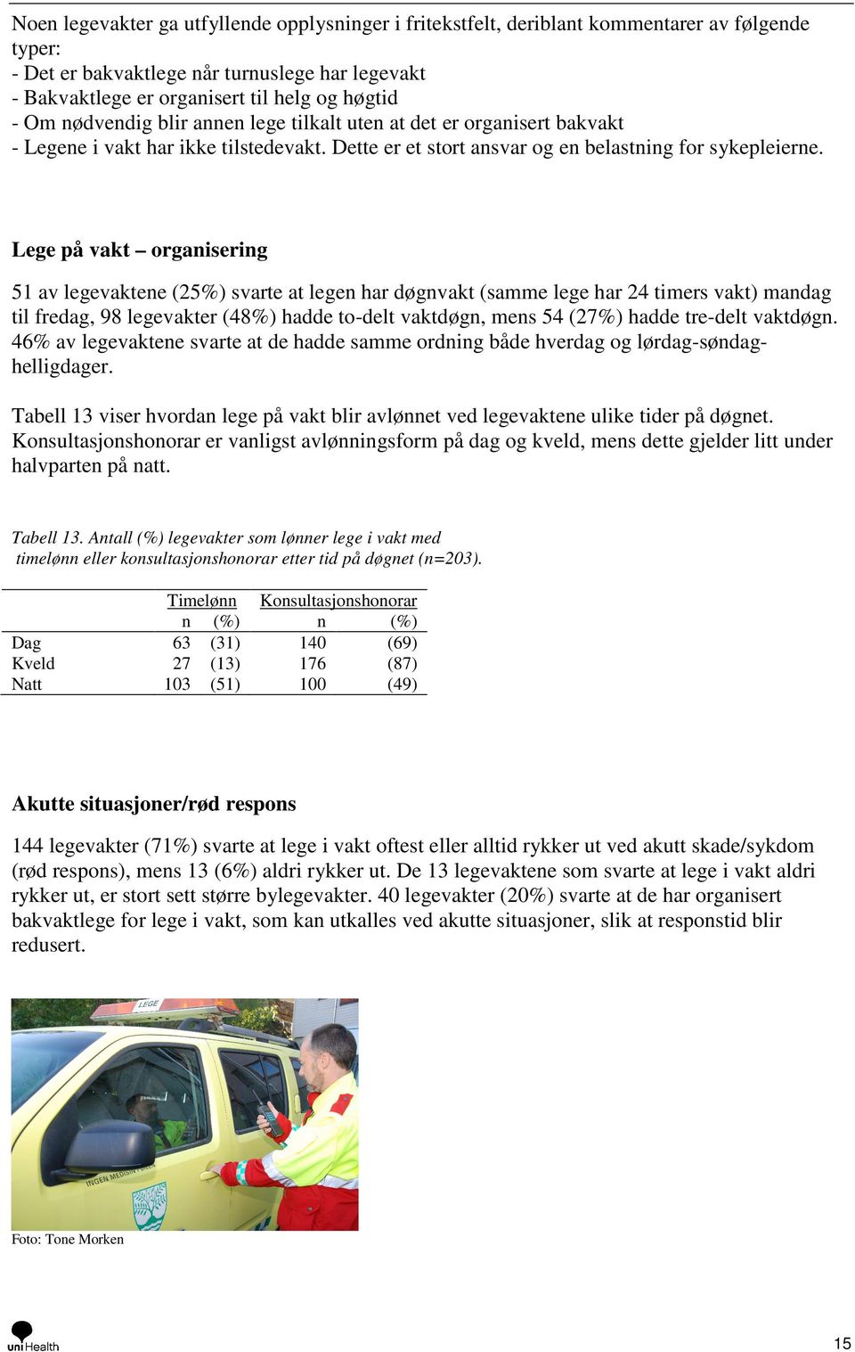 Lege på vakt organisering 51 av legevaktene (25%) svarte at legen har døgnvakt (samme lege har 24 timers vakt) mandag til fredag, 98 legevakter (48%) hadde to-delt vaktdøgn, mens 54 (27%) hadde