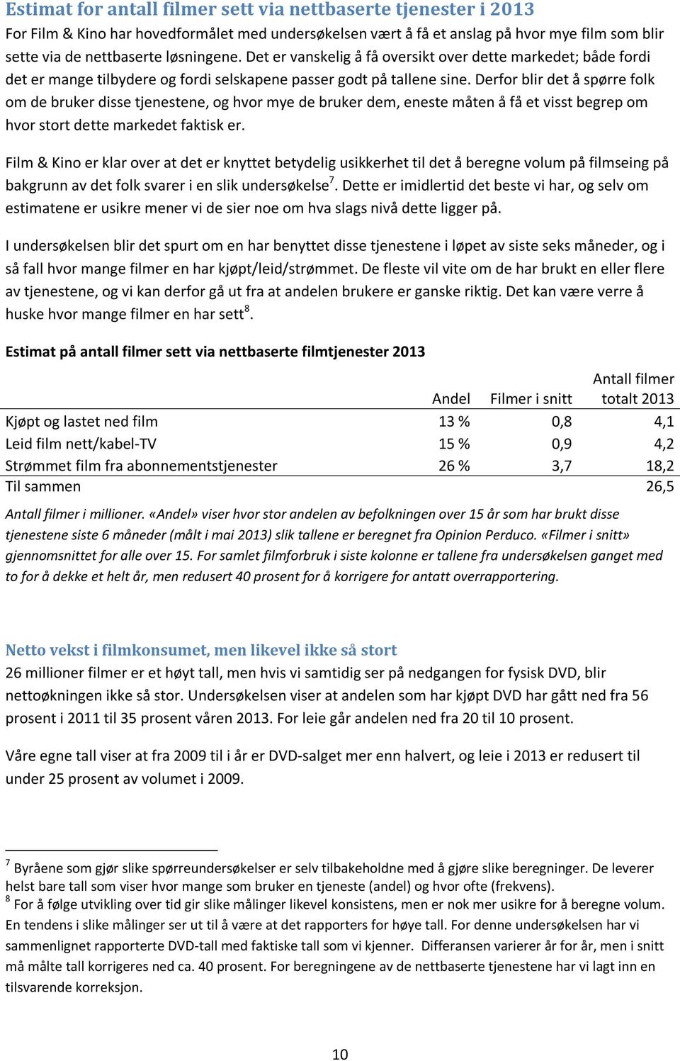 Derfor blir det å spørre folk om de bruker disse tjenestene, og hvor mye de bruker dem, eneste måten å få et visst begrep om hvor stort dette markedet faktisk er.