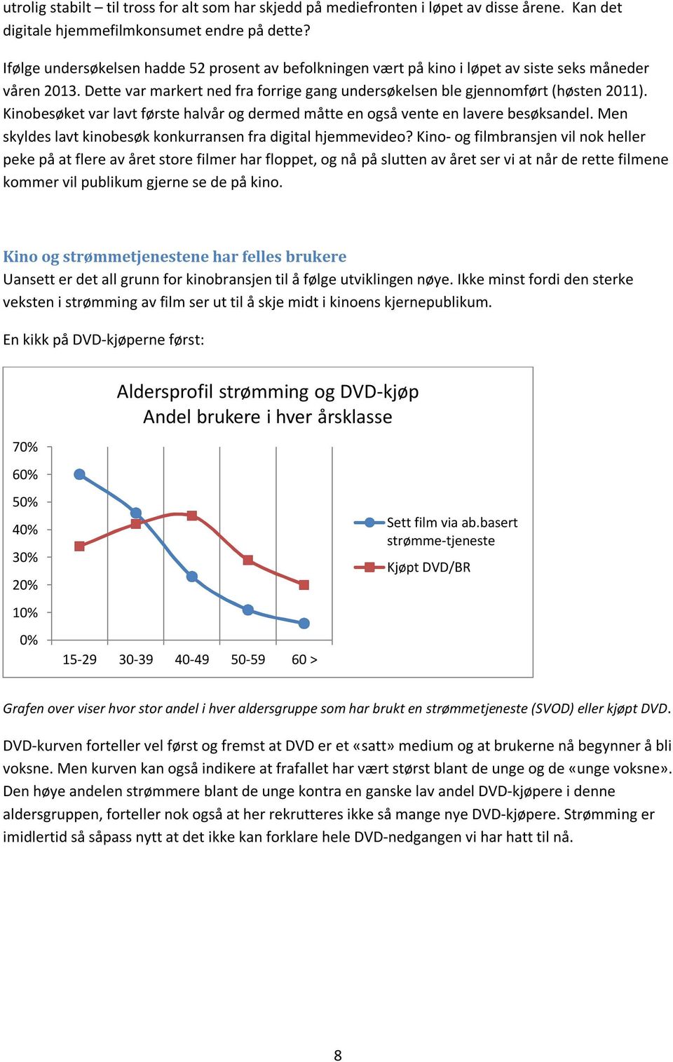 Kinobesøket var lavt første halvår og dermed måtte en også vente en lavere besøksandel. Men skyldes lavt kinobesøk konkurransen fra digital hjemmevideo?